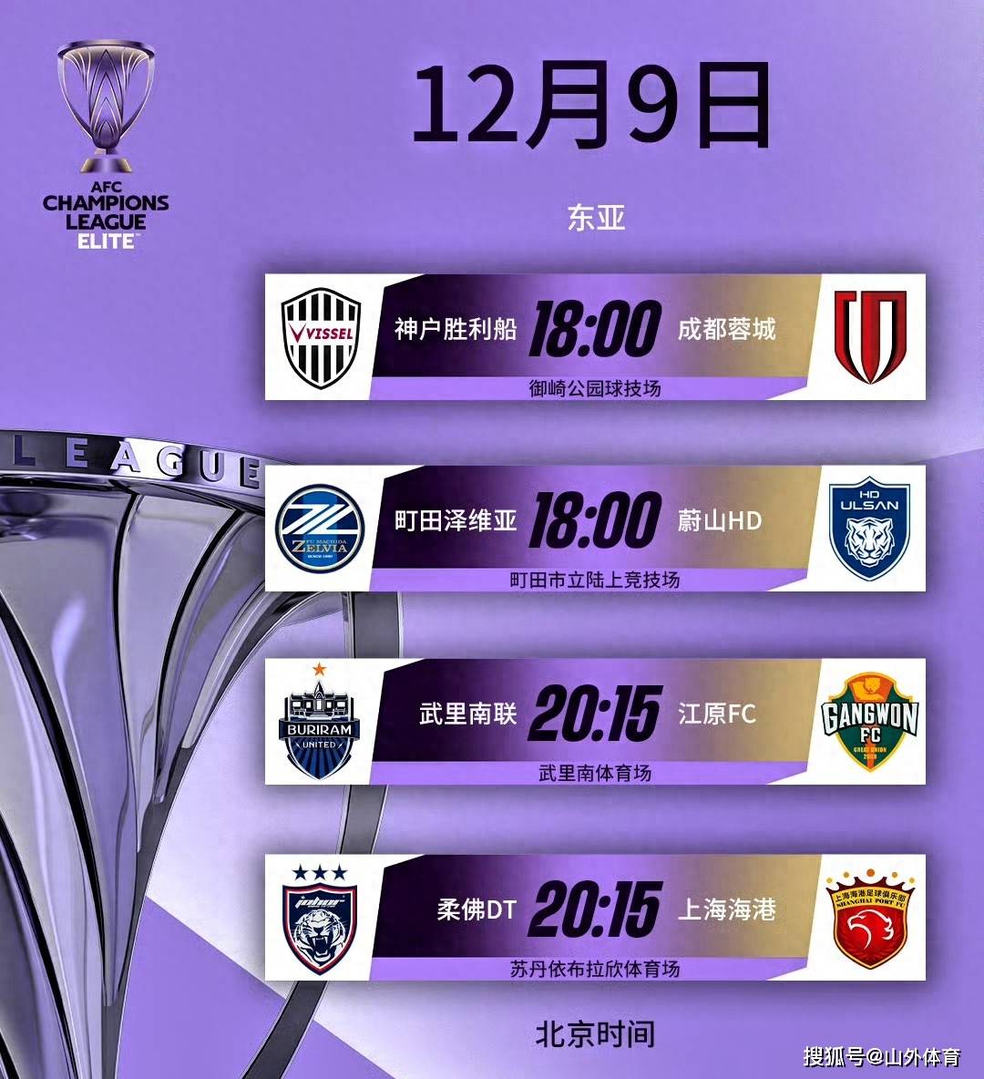 关于加时末段亚冠传出新动向，上海海港止住颓势，管理层表态：震撼外界，高层口径保持一致的信息